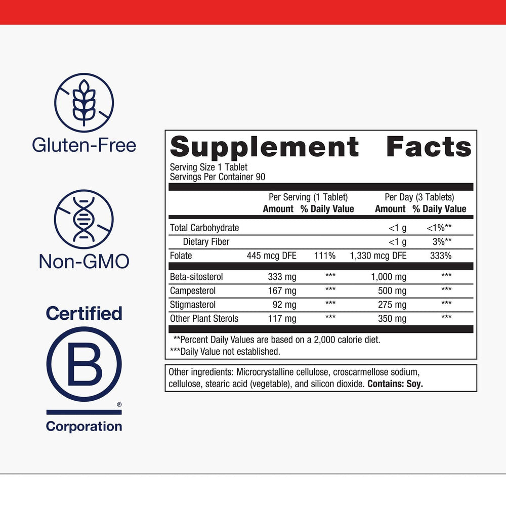 Plant Sterol Complex ingredients beta-sitosterol, campesterol, stigmasterol