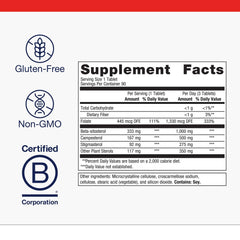 Plant Sterol Complex ingredients beta-sitosterol, campesterol, stigmasterol