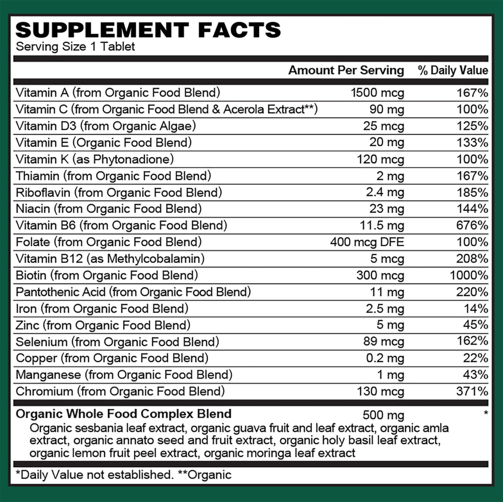 Packaging showing 60 tablets for a 2-month supply