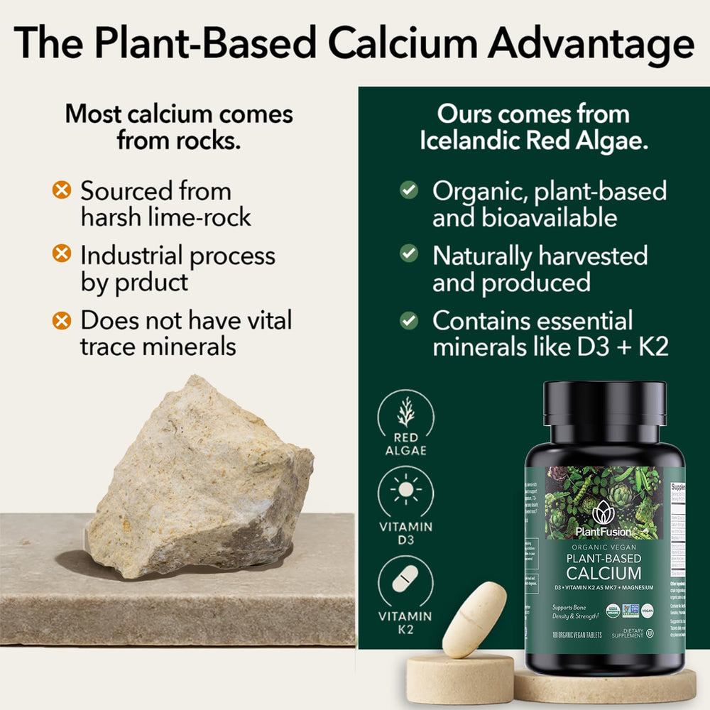 Back label showing ingredients and nutrition information for PlantFusion vegan calcium