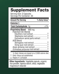 Concept image illustrating clinical trial results