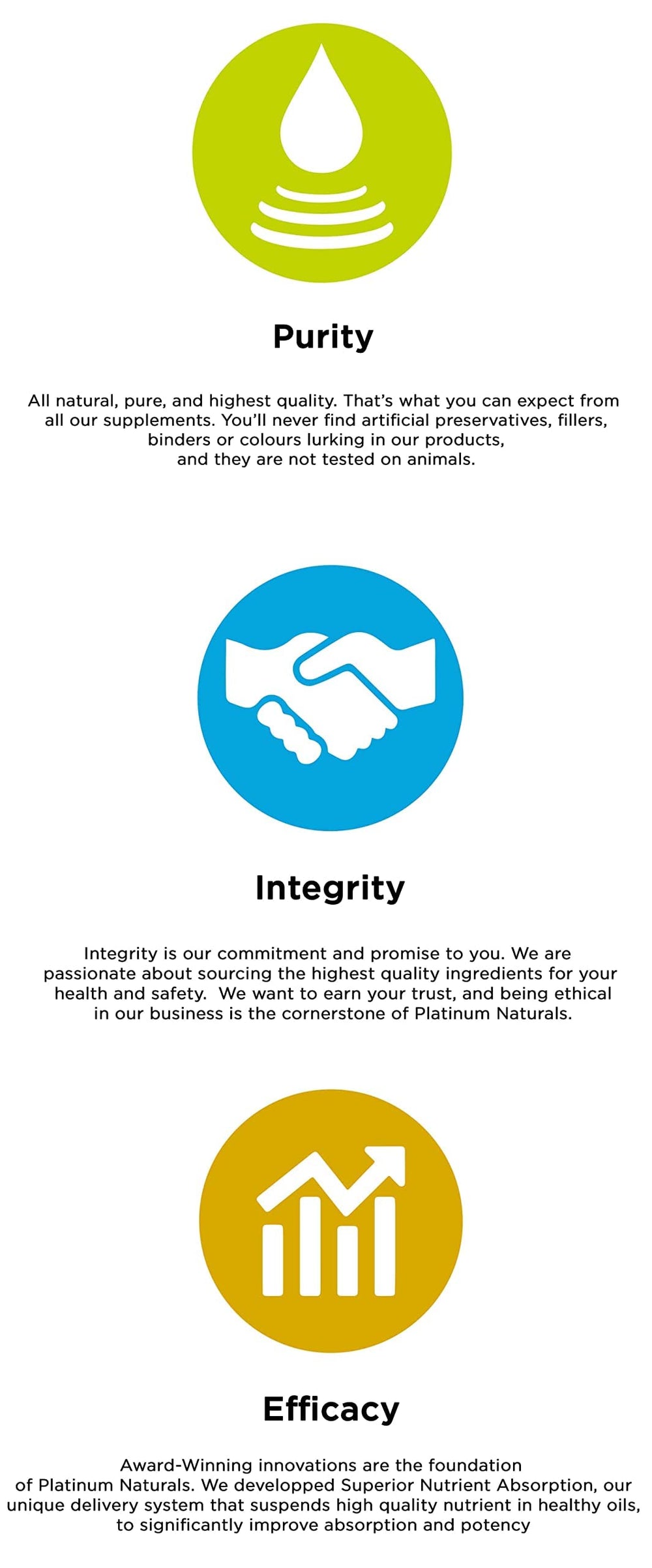 60-count bottle packaging and labeling