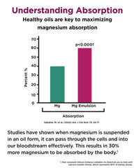 Coconut flavor softgels concept image
