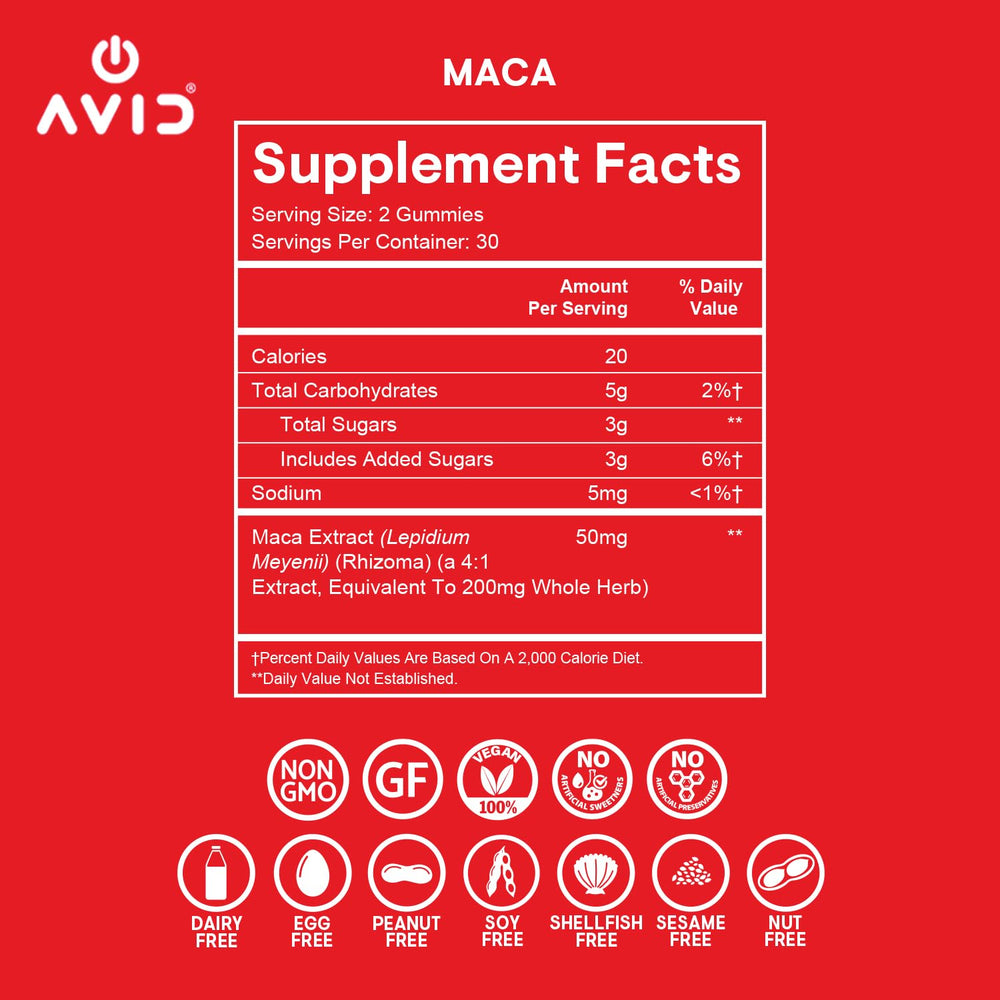 Nutrition facts panel showing per-serving Maca content