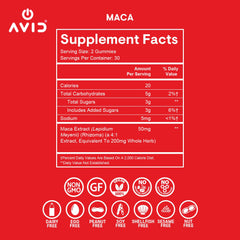 Nutrition facts panel showing per-serving Maca content