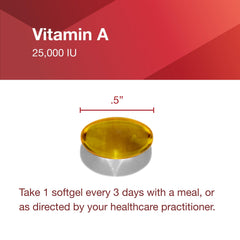 Product label detail showing Vitamin A 25,000 IU