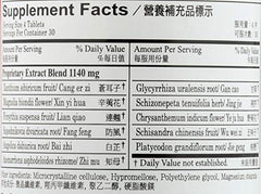 Dosage chart for Bi Yan Pian Tb tablets