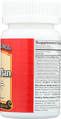 Herbal ingredients illustration for Bi Yan Pian Tb
