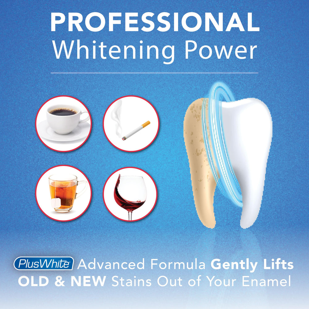 Dentist-approved Plus White 5 Minute Whitening Gel