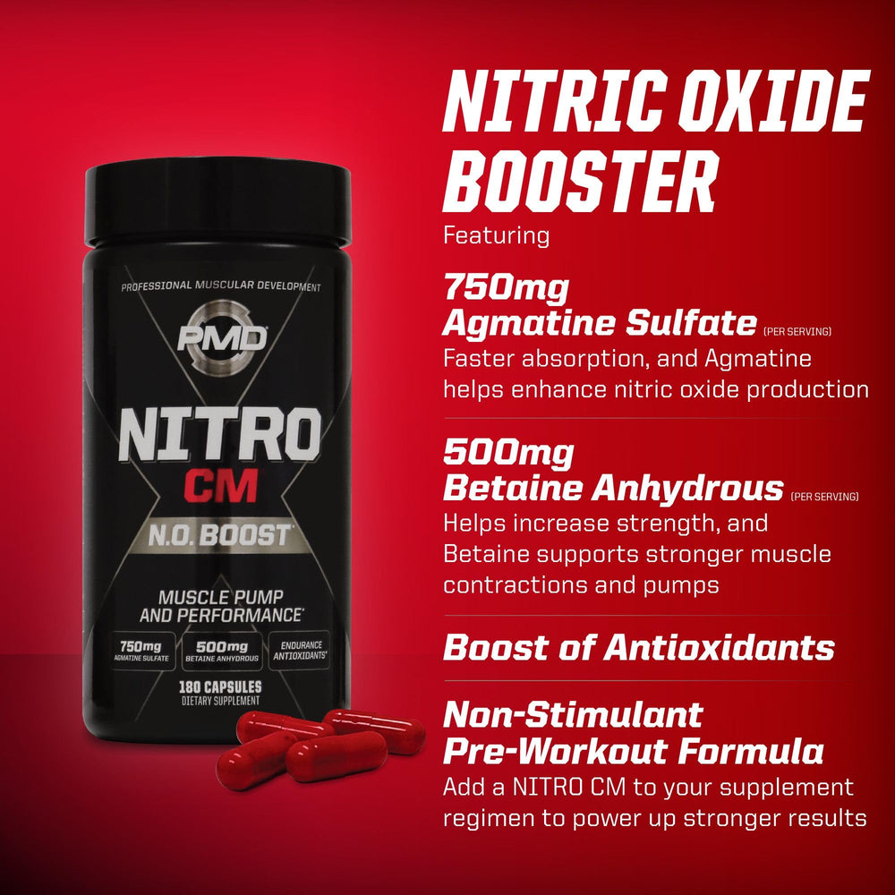 PMD Nitro CM pump-action shot highlights dramatic muscular fullness.