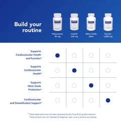 Hypoallergenic claim icons for Policosanol 20 mg