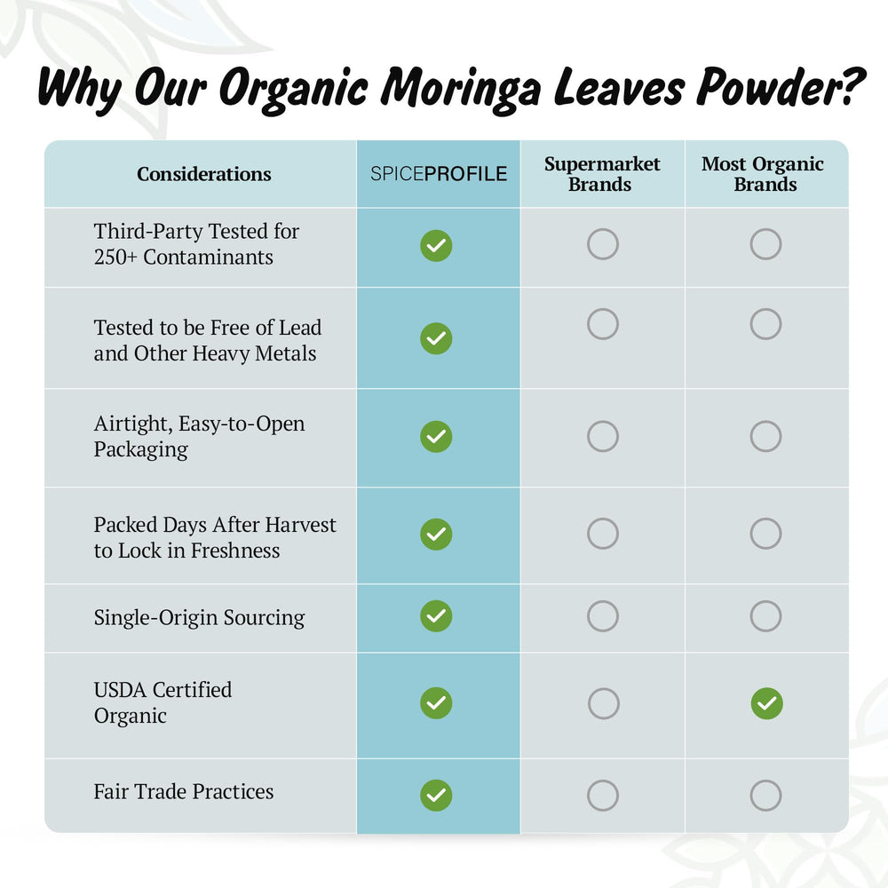 Polvo de hoja de moringa