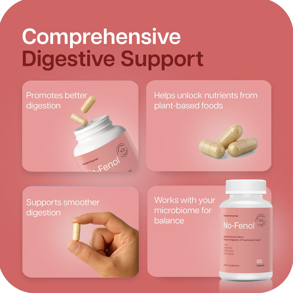 Diagram illustrating polyphenol digestion with No-Fenol