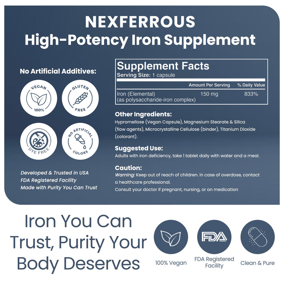 Pack shot showing 100 capsules of Polysaccharide Iron Complex 150mg