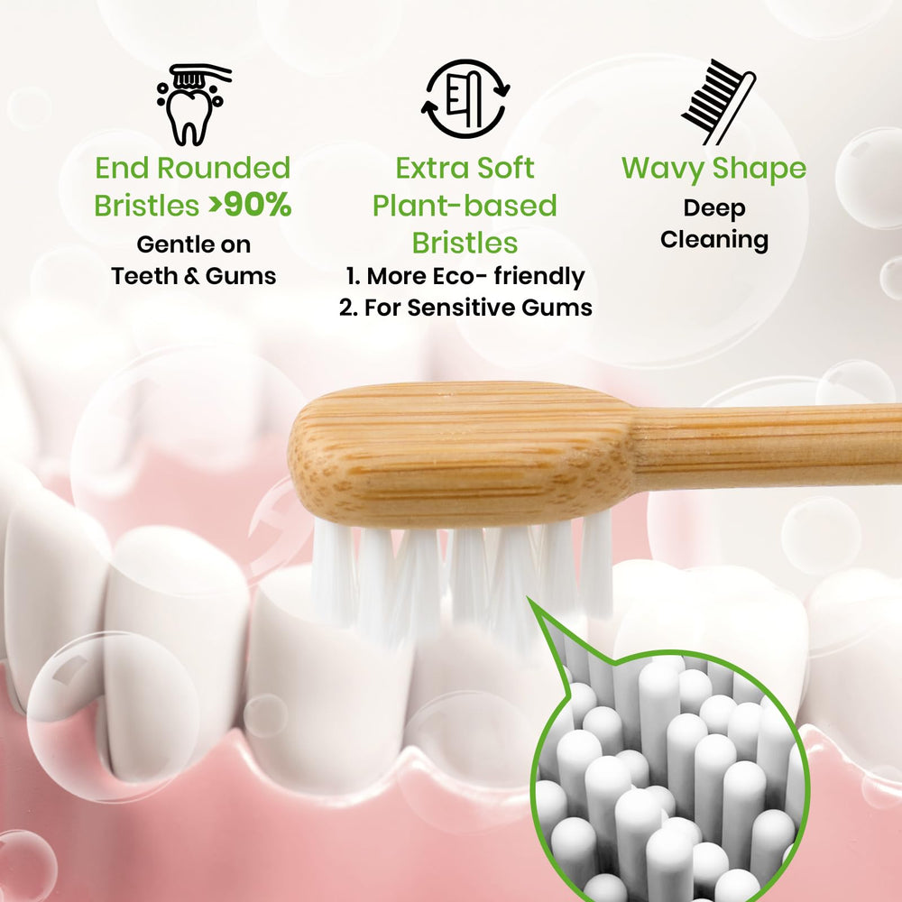 Toothbrush head showing 6% plastic content
