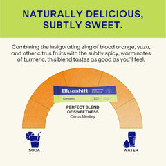 Single-serve turmeric packets portable in a pocket