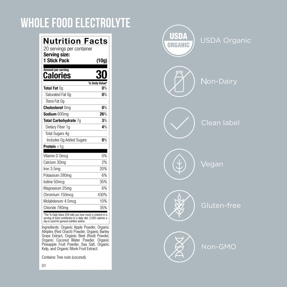 Possible hydration packet being poured into water for quick, gluten-free electrolyte mix