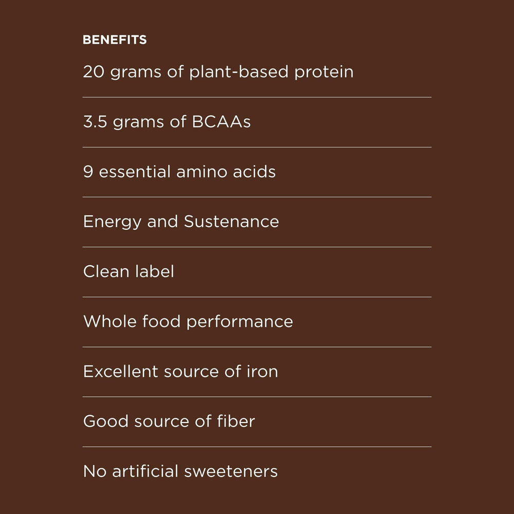 Possible protein powder chocolate cacao back-of-label shows nine essential amino acids