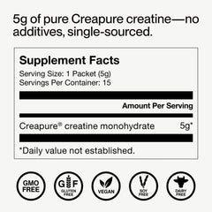 Post-workout shake featuring Momentous Creatine for recovery potential.