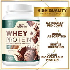 Post-workout recovery with whey protein
