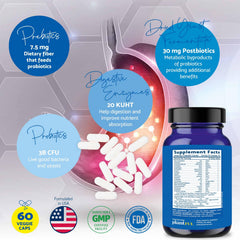 Postbiotics benefits for immune support image
