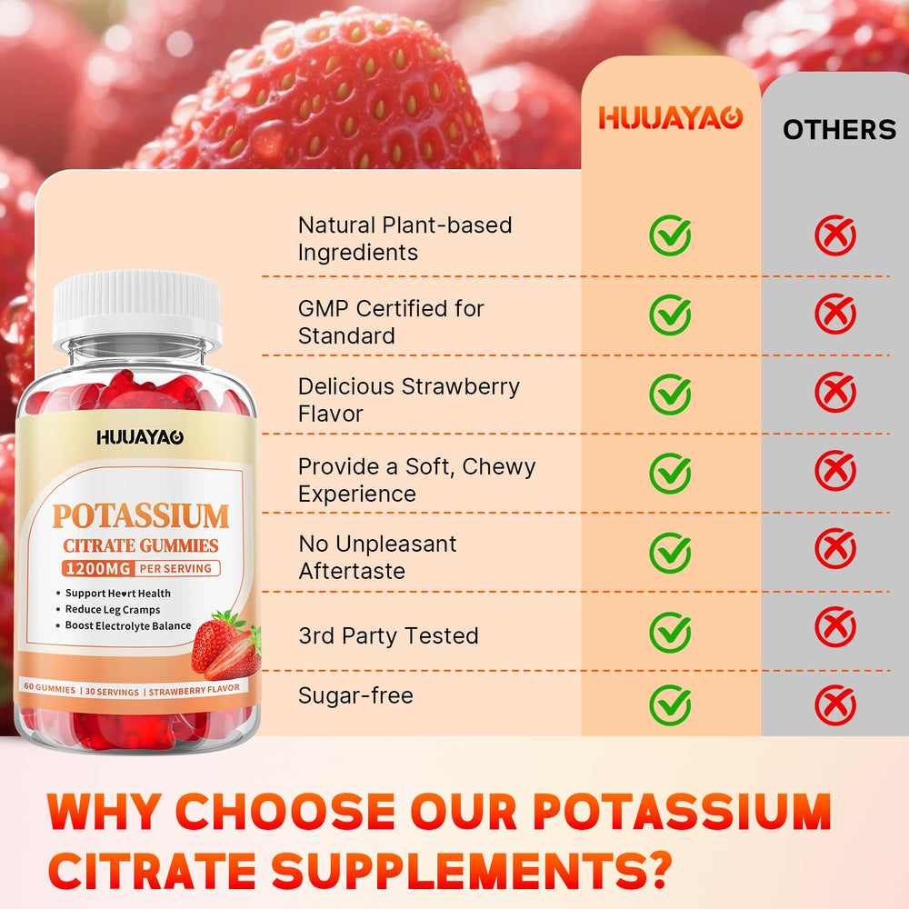 Sugar-free, non-GMO, gluten-free, dairy-free potassium citrate gummies
