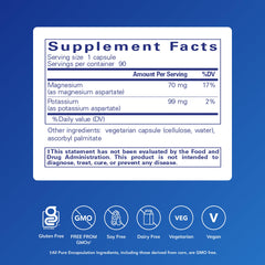 Close-up of Potassium Magnesium (Aspartate) capsules