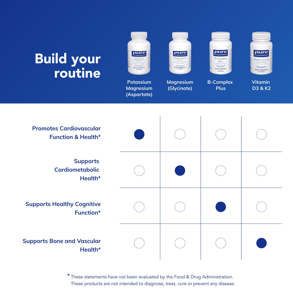 Allergen-free and pure quality icons for Pure Encapsulations
