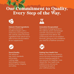 180 gummies bottle on a white surface