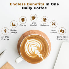 Collagen Types I & III on the label