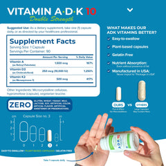 Vitamin A, D3 and K2 MK7 ingredients diagram