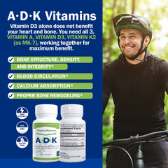 Diagram showing bone health benefits from ADK vitamins