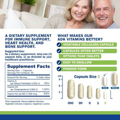 Two-pack Power By Naturals ADK bottles