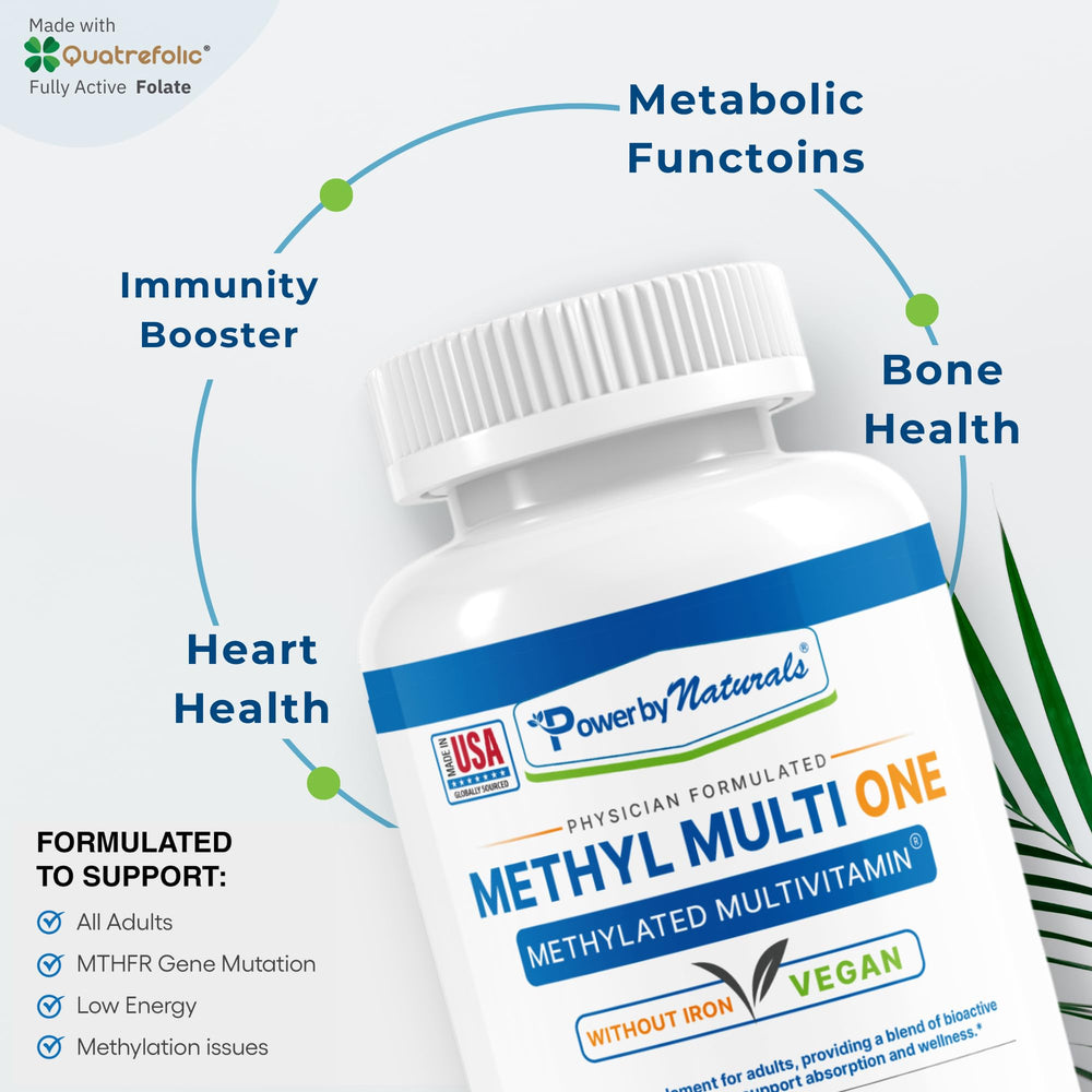Active B12, P5P and methylated B vitamins
