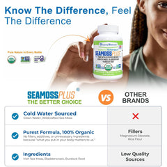 Sea Moss Plus capsules near a measuring spoon