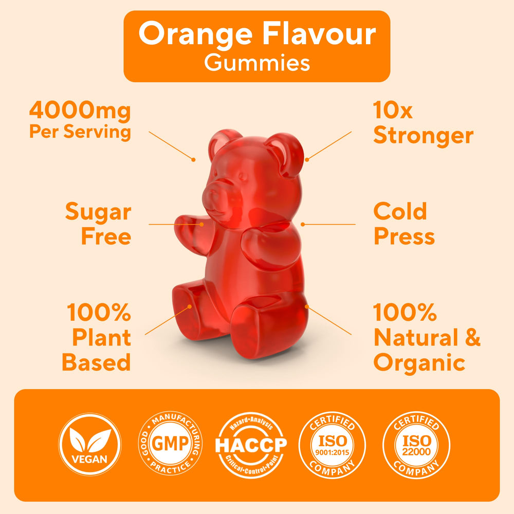 Close-up of orange-flavored sugar-free gummies