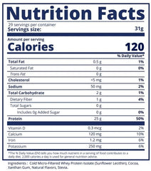 POWER PLAY FUEL protein in pancakes or oats for easy high protein meals.