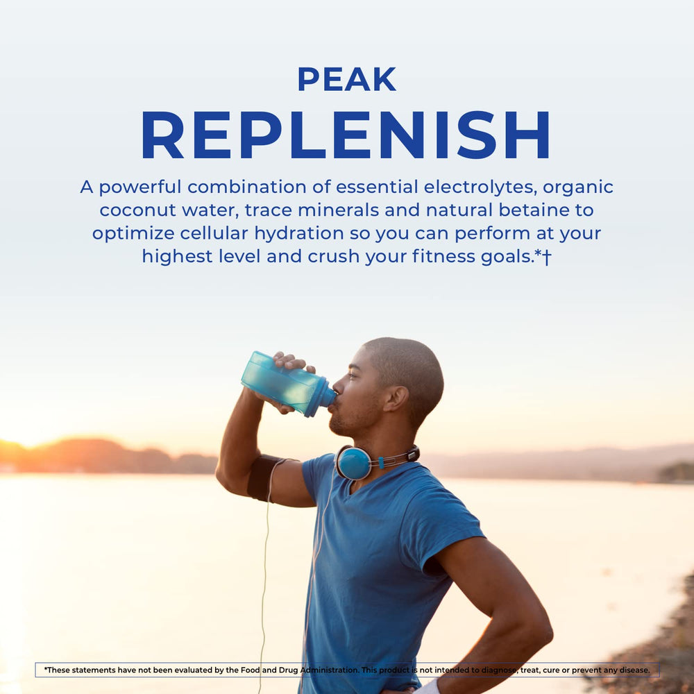 Graphic showing minerals and ingredients in Peak Replenish, including Aquamin and BetaPower