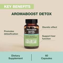 Close-up of Aromaboost Detox ingredients including Milk Thistle and zinc