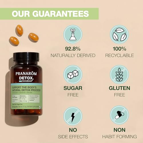 Sunflower seed oil and lemon essential oil components