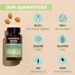 Sunflower seed oil and lemon essential oil components