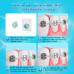 Pre-cut floss threaders for easy threading