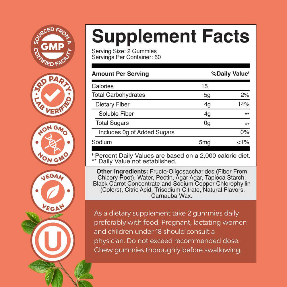 Gummies showcasing prebiotic fiber for gut health
