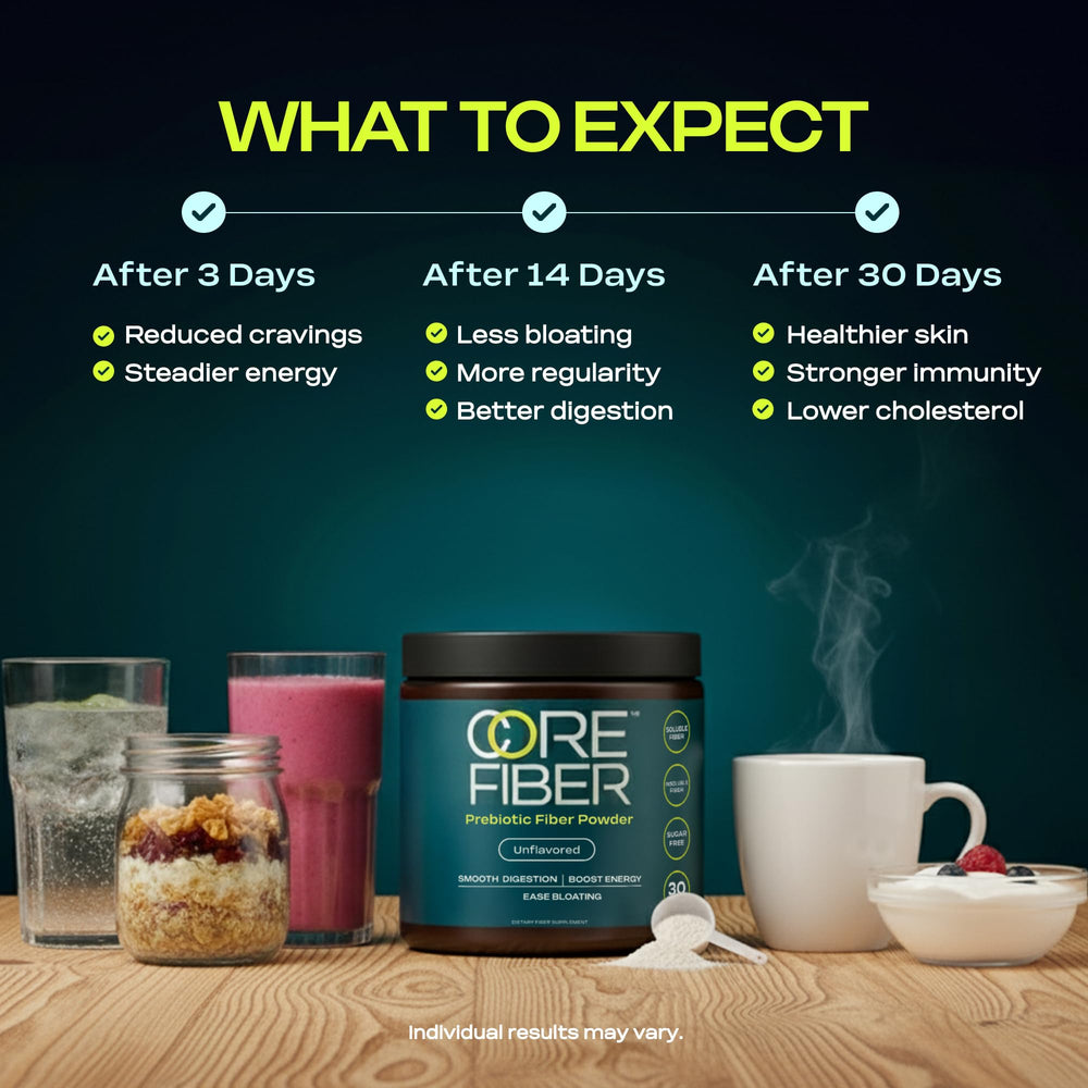 Ingredients panel featuring acacia fiber, inulin, chicory root inulin, green banana resistant starch, and oat beta glucan