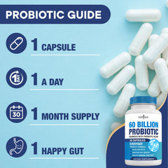 Illustration of prebiotic and probiotic formula