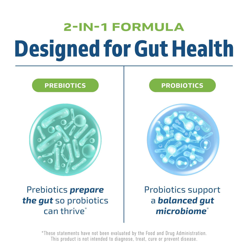 Close-up of probiotic capsule showing synbiotic formula