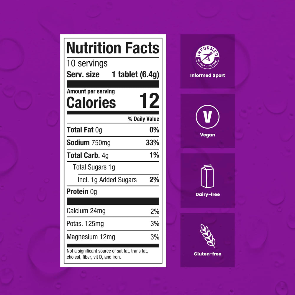 Dissolving electrolyte tablet in water for Precision Hydration