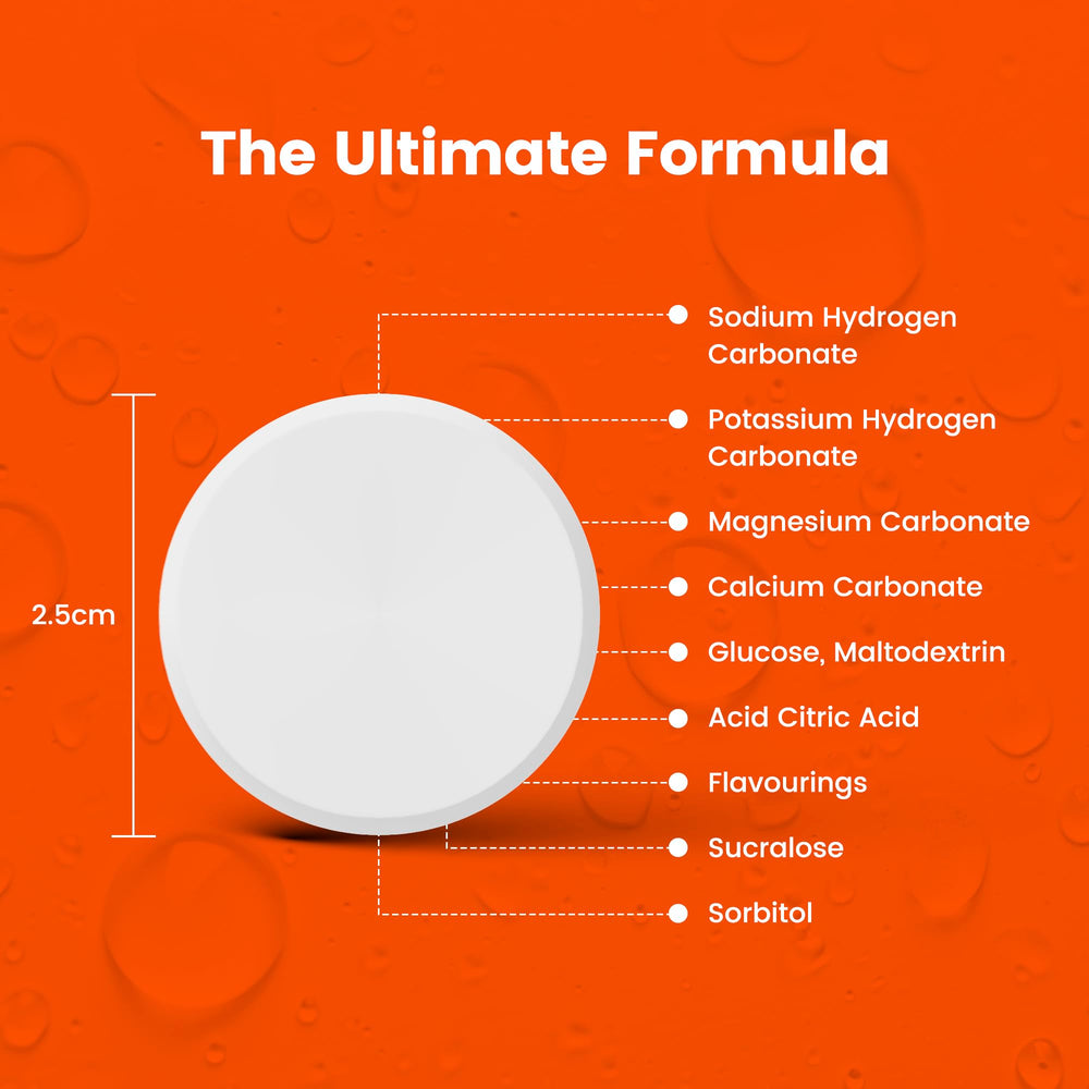 Preparation of one tablet per 500 ml (16 oz) of water