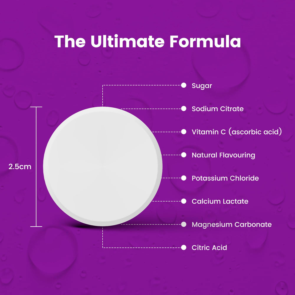 Precision Hydration WADA-informed sport badge signals tested quality.