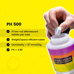 Precision Hydration yellow-tube label showcasing four-strength sodium options for tailored hydration.